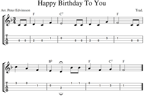 tablature happy birthday